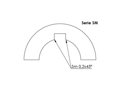 INSERTI-HM (inch)