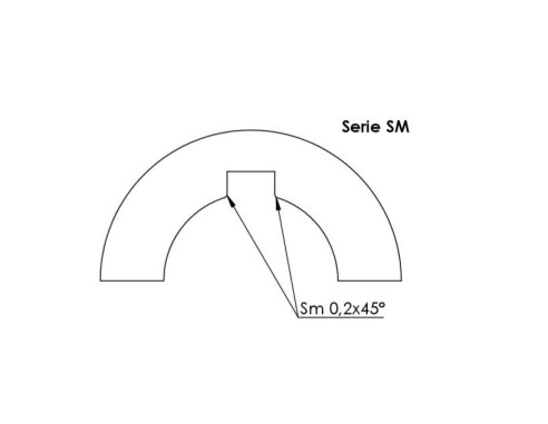 INSERTI-HM (mm)
